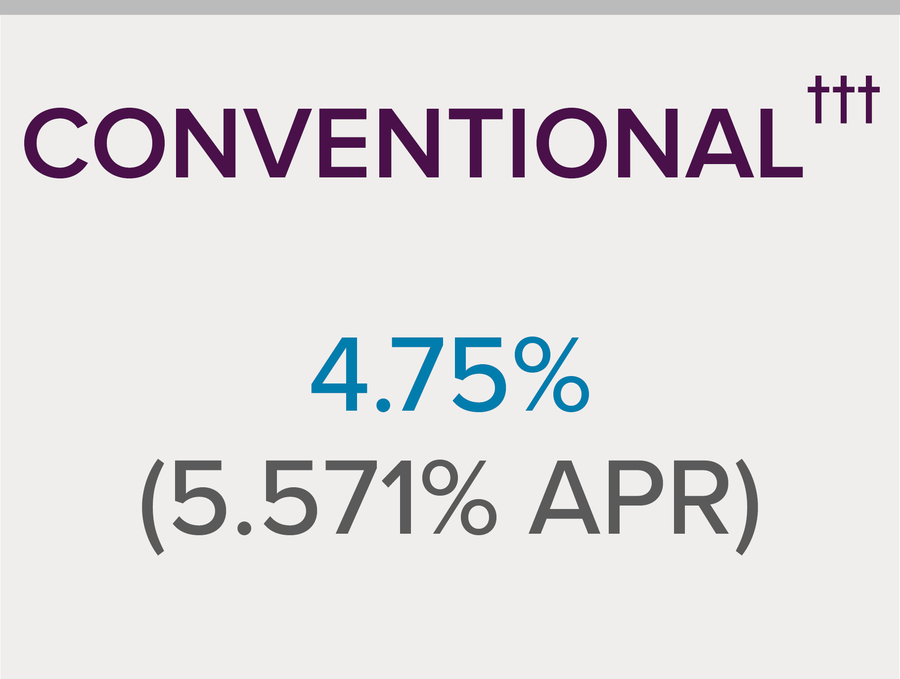 4.75% (5.571% APR) Conventional