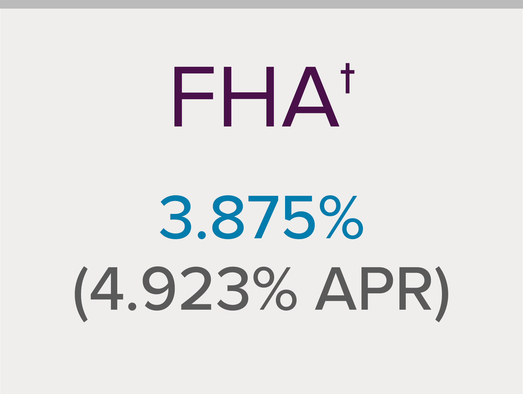 3.875% (4.923% APR) FHA