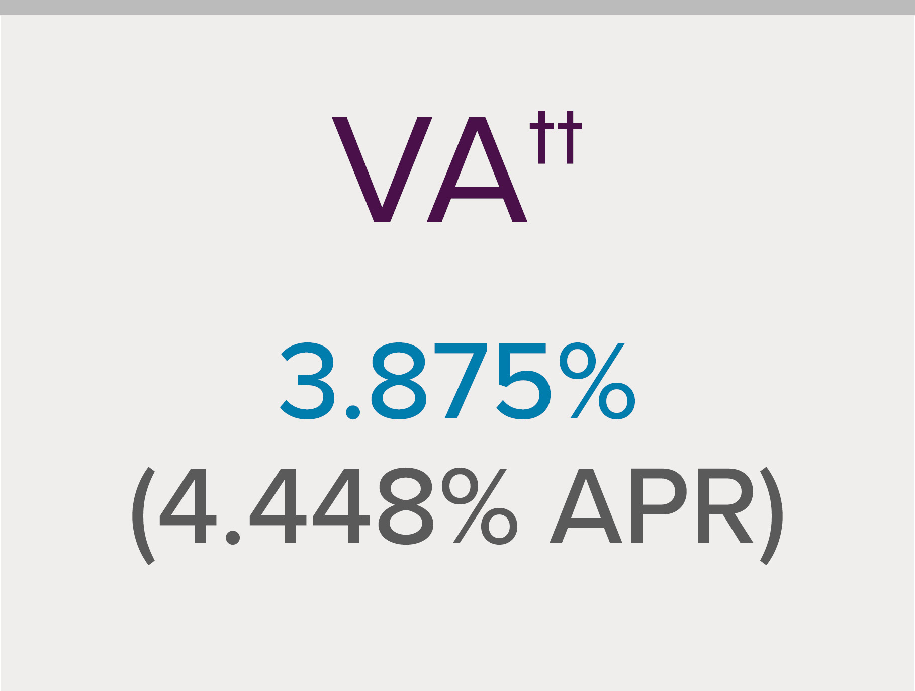 3.875% (4.448% APR) VA