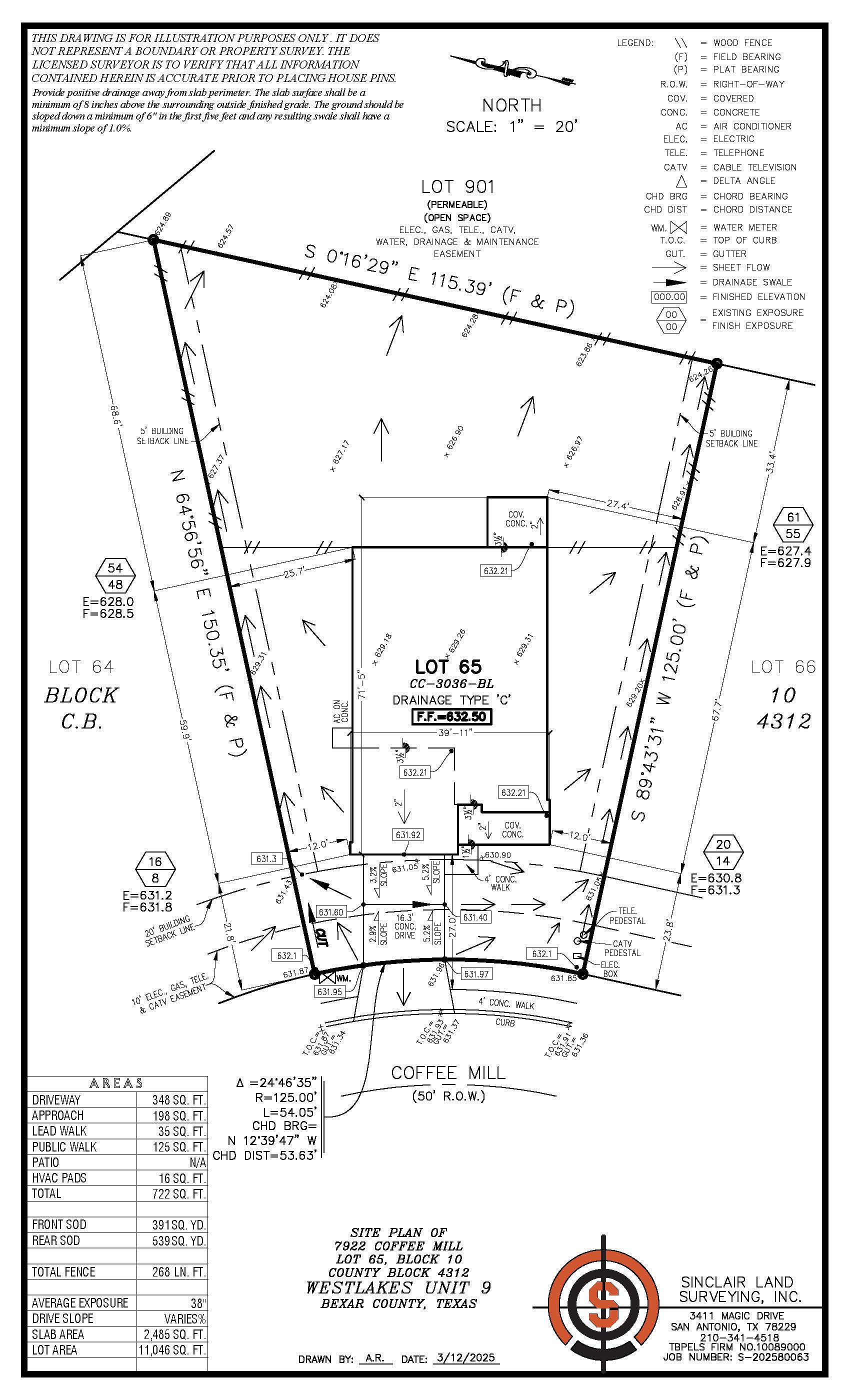 Diagram.